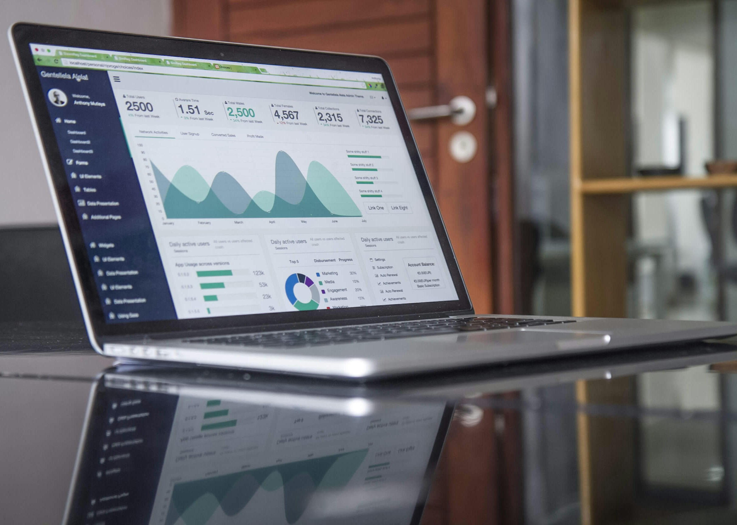 Data-Driven Asset Allocation Strategy
