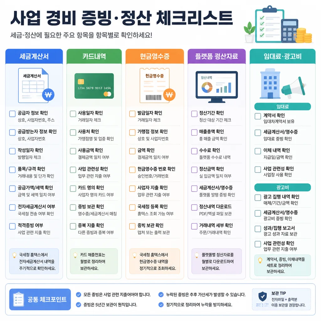 부가가치세 신고 전 매출 매입 자료 체크리스트